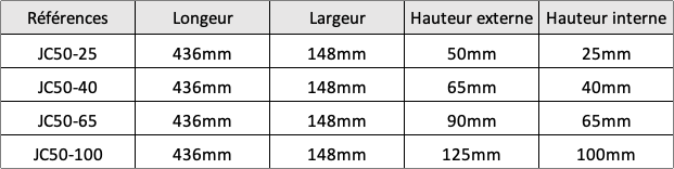 Déclinaison Filtre ITG JC50